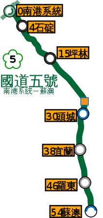 蔣渭水高速公路-維基百科